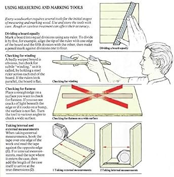 The Complete Woodworking Measuring Guide